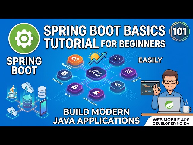 Spring Boot Basics Tutorial for Beginners | Build Modern Java Applications Easily | Spring Boot