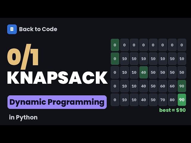 0/1 Knapsack Problem in Python: Dynamic Programming from Brute Force to a 1D Array