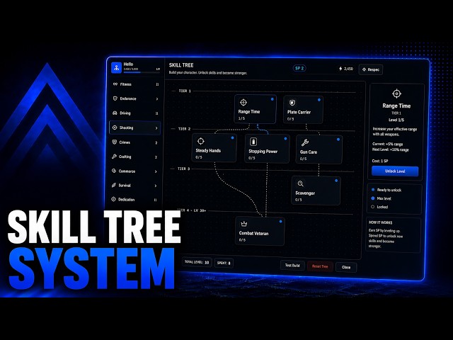 FiveM Skill Tree Script 🌳 Level Up By Playing, +10 Skills, +64 Perks & Prestige (ESX/QB/QBox)