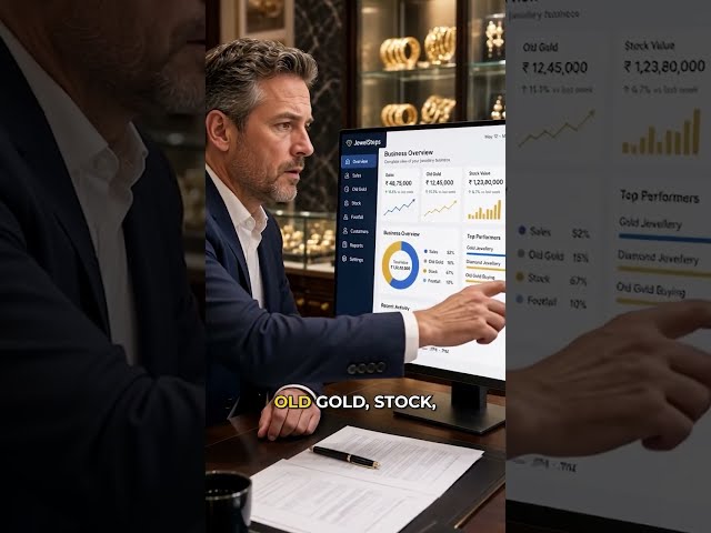 JewelSteps MIS Dashboard | Manage Your Jewellery Business Smarter