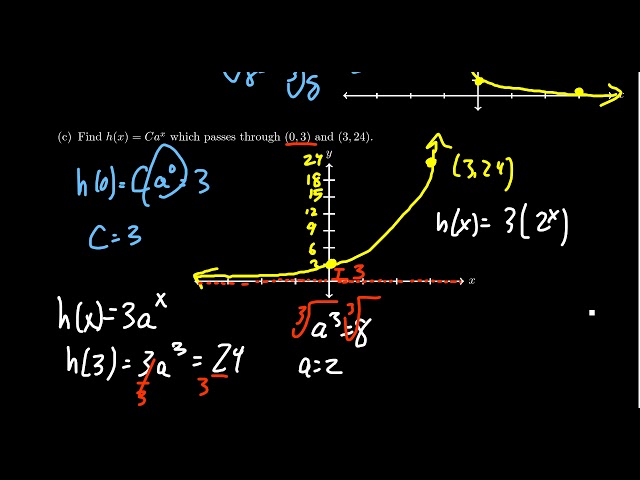 Curve Fitting Exponential Functions