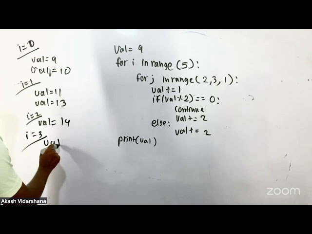 PYTHON PAST PAPERS MSQ