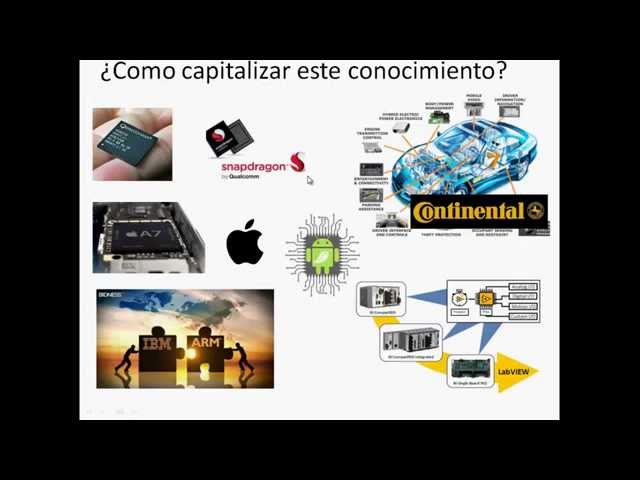 ARM Cortex M Microcontrollers: Why Learn Them? - Tech Hacking