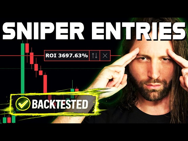 The GAME CHANGER SMC Order Block & Volume Profile Strategy | 4,000% ROI Trade