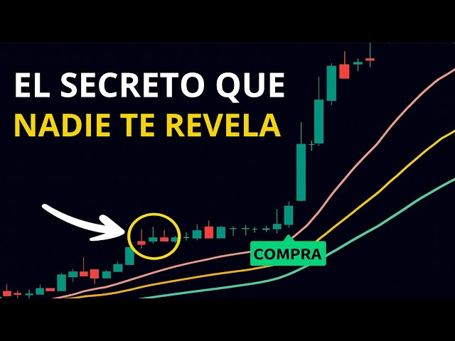 ESTA ESTRATEGIA DE SCALPING EN CRIPTO FUNCIONA DEMASIADO BIEN (Nadie te la Enseña)