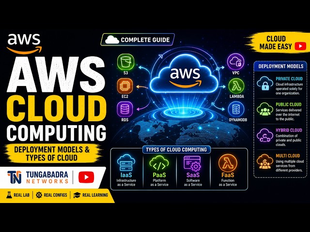 AWS CLF-C02 Day 1 | AWS Cloud Computing | Types & Deployment Models | #tungabadranetworks