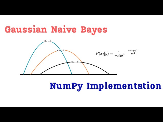 🤩 Implementing Gaussing Naive Bayes using NumPy | Machine Learning Tutorial | Data Science