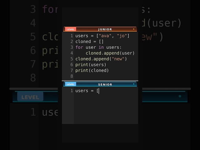 List Copy - Loop vs copy() #dictionaries
