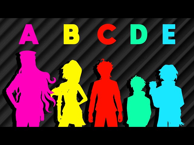 Five Types of Newbie Visual Novel Developers