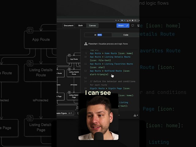 Visually See React Components