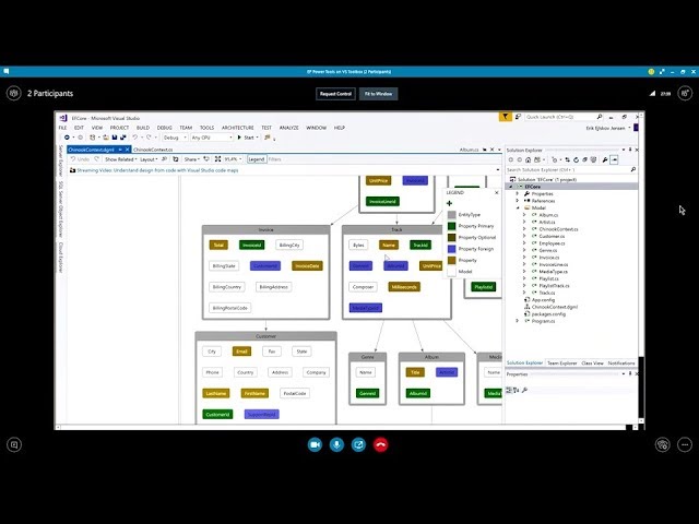 Entity Framework Power Tools