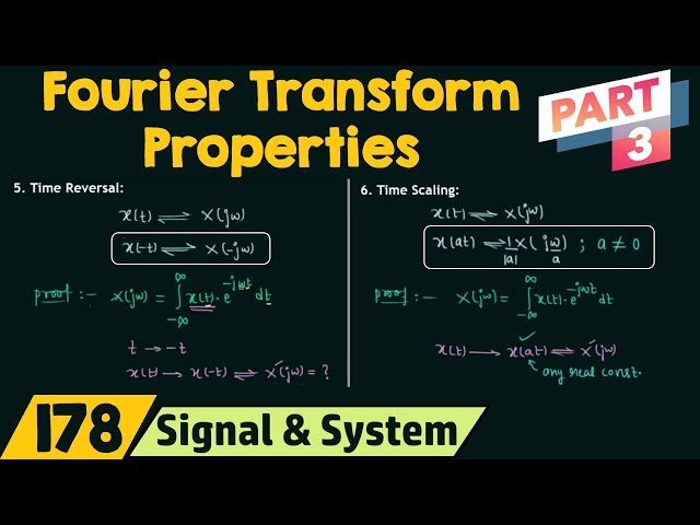 Properties of Fourier Transform (Part 3)