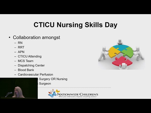 ECPR Megacode Simulation in a Cardiac ICU with First Person Video Debriefing