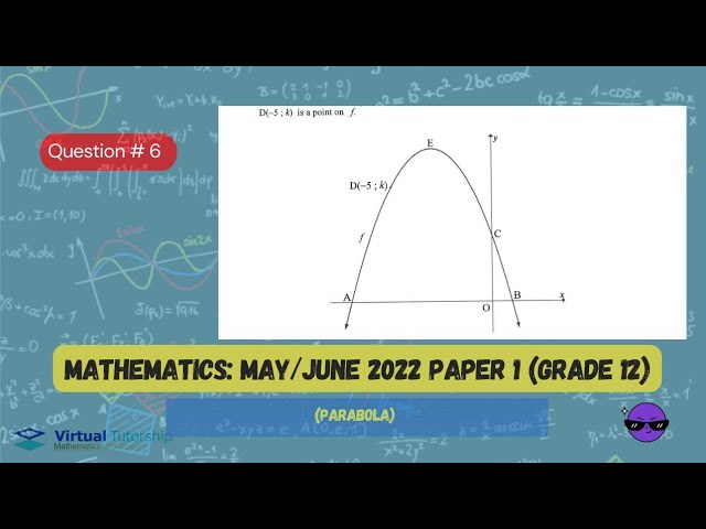 PARABOLA | MAY/JUNE 2022: MATHEMATICS Paper 1 Question 6 (Grade 12)