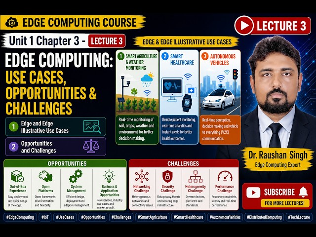 Edge Computing Use Cases | Smart Agriculture, Healthcare and Autonomous Vehicles | Lecture 3
