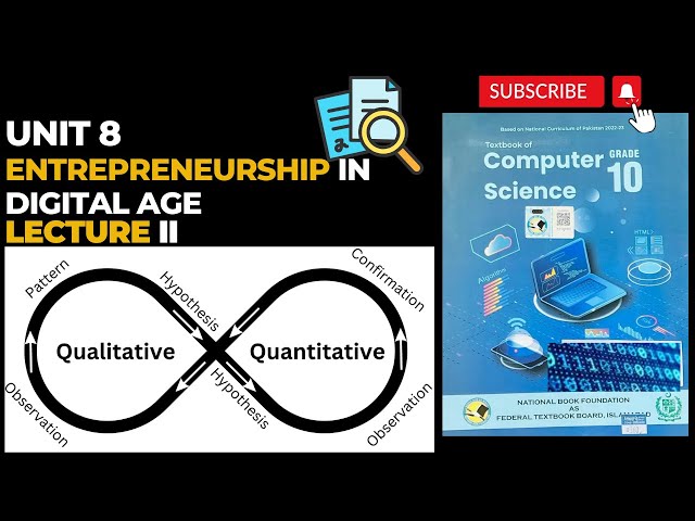 Class 10 Computer Science Unit 8: Entrepreneurship | Lecture 2 | New Book 2025 | FBISE | NBF