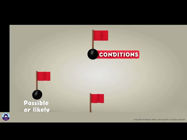 [GRADE 8] English: Second Conditional