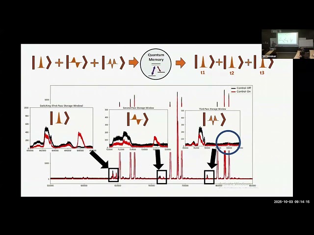 OSP2025 | Steven Sagona Stophel | Tutorial on Quantum Memories | Okinawa School in Physics 2025