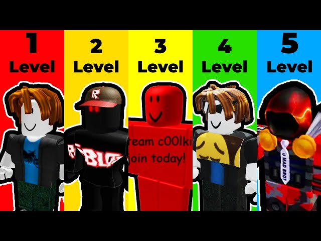 The 5 Levels of Roblox Hackers