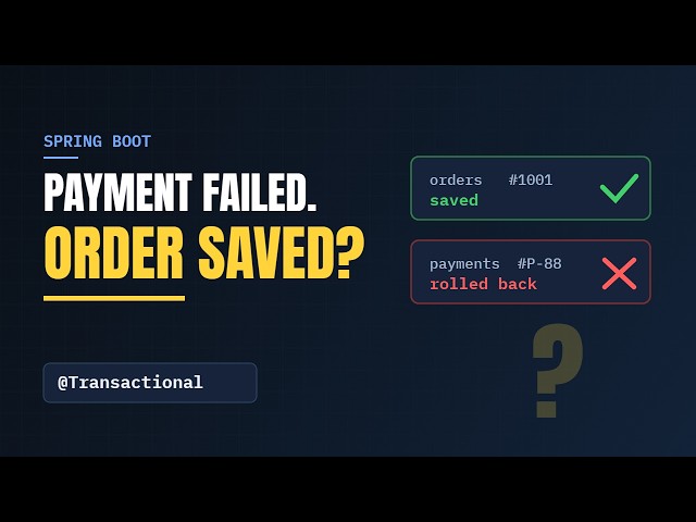 Spring Transaction Propagation Explained — Interview Questions  (All 7 Types)