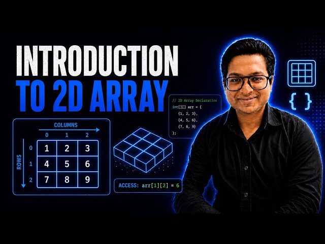 Introduction to 2D ARRAY | DAY 15 | 100 Days of DSA with JAVA