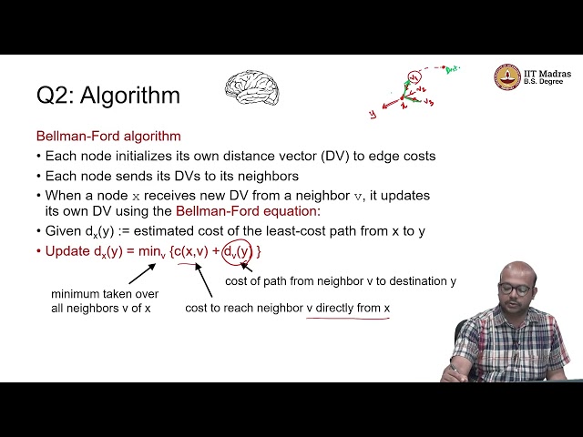 Network Layer: Distance Vector Routing Protocols