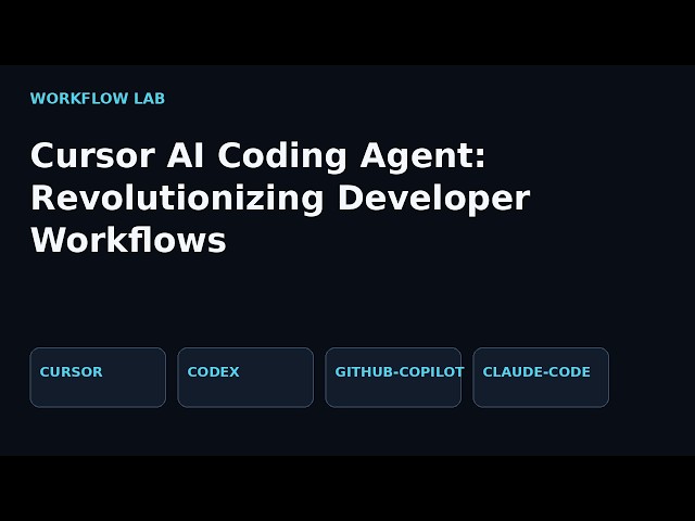 Cursor AI Coding Agent: Revolutionizing Developer Workflows