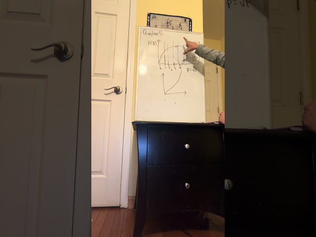 AP Physics C Unit 4 Problem Set 2 Question 5 #physics #apphysicsc #apphysics #maths #math