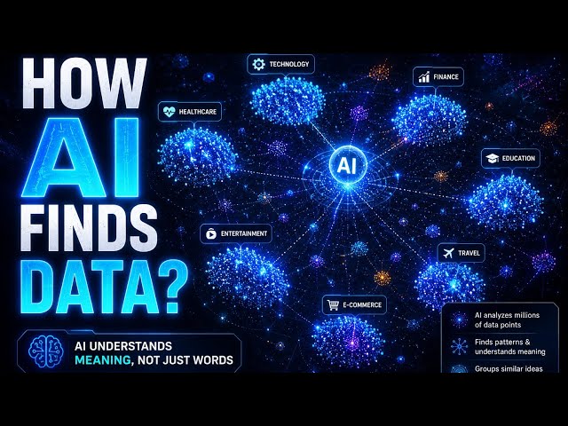 How AI Actually Works 😱: Vector Databases Explained Simply in 10 minutes 😍😱.