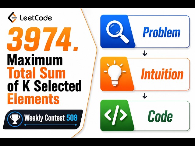 Maximum Total Sum of K Selected Elements | Leetcode weekly contest 508 | #3974