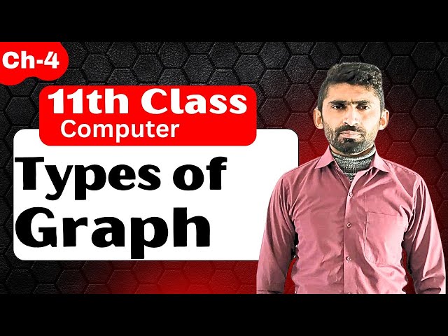 Types of Graph | Computational Structure | 11th Class Computer |Graph Data Structure| Chapter 4 