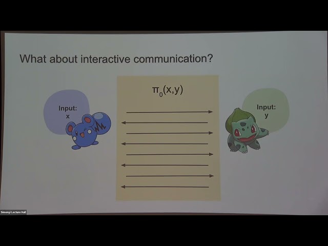 The Optimal Error Resilience of Interactive Communication over the Binary Alphabet - Rachel Zhang