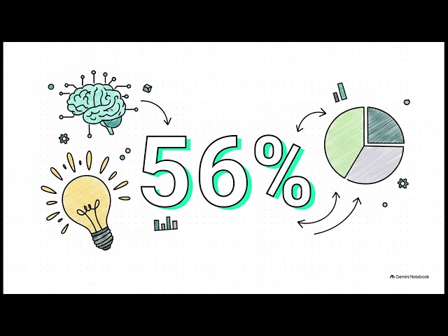 How the Meta Ads Algorithm ACTUALLY Works in 2026 (No More Targeting Hack