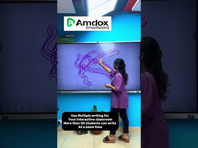 Multiple Writing = Maximum Interaction