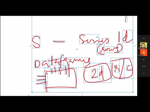 Day 19 -- Introduction to Pandas