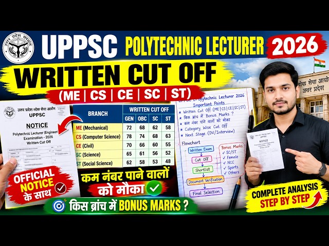 📢UPPSC POLYTECHNIC LECTURER 2026 WRITTEN CUT OFF PREDICTION🚨 | RESULT KAB AAYGEGA🔥 EXPECTED CUT OFF✅