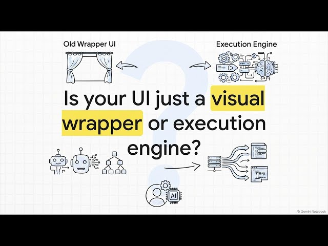 The UI UX Paradigm Shift