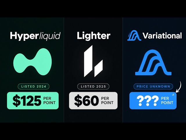 Variational Airdrop Price Prediction - Variational Airdrop Bigger Than Hyperliquid & Lighter 