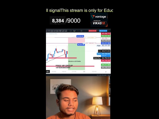"XAUUSD Gold & BTC Live Trading | Londan session + New york session " #xauusdlive #btclive #goldlive
