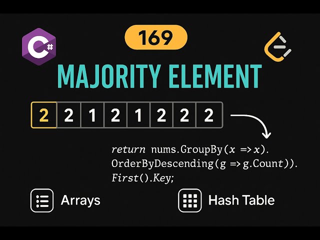 LeetCode 169: Majority Element | C# Solution | Boyer-Moore Voting Algorithm