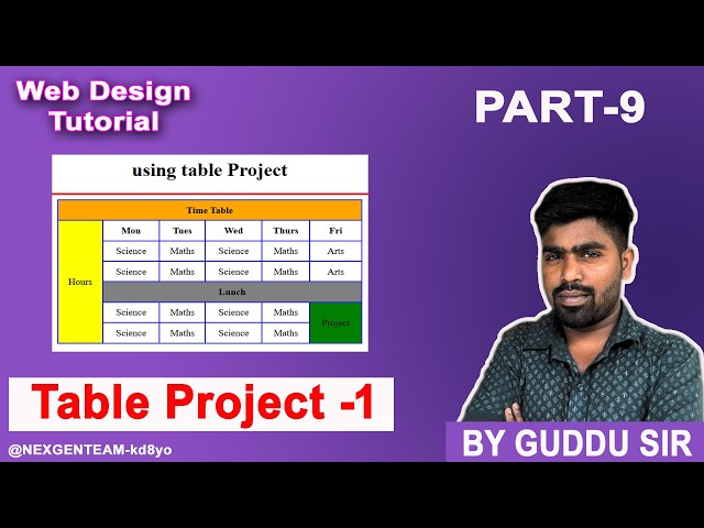 Ch - 9 Time Table Project-1 For Practice in HTML