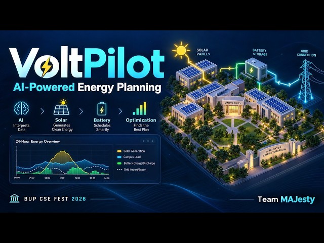 VoltPilot: AI-Powered Campus Energy Optimization | Team MAJesty | BUP CSE FEST 2026