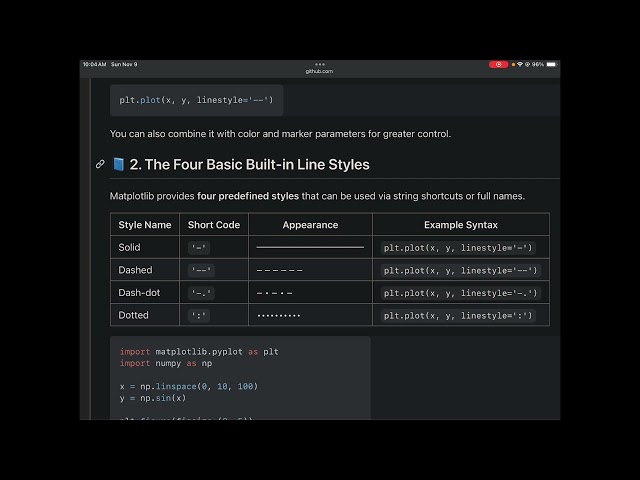 Custom Dash Patterns - Matplotlib Line Styles - Examples Exorcises | Python Tutorial 