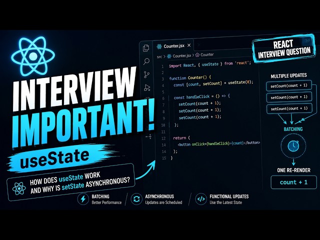 React Interview Question: How Does useState Work?