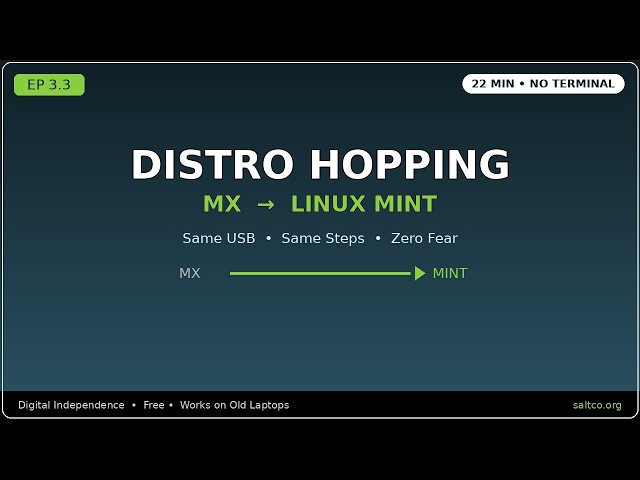 Try Linux Mint — Distro Hopping Made Easy | Digital Independence Ep 3 - Part 3