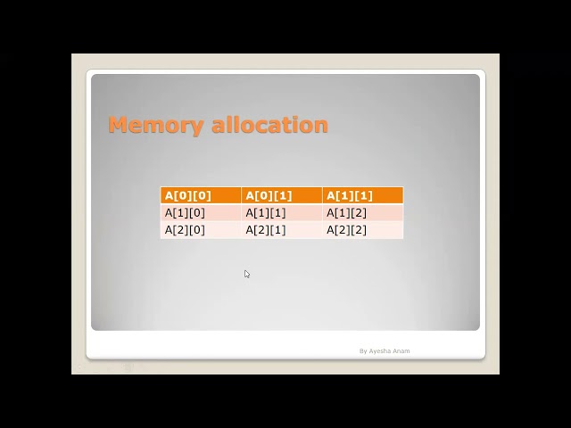 Array and its types in c