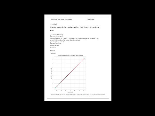 Exp-3 Data visualization through Python