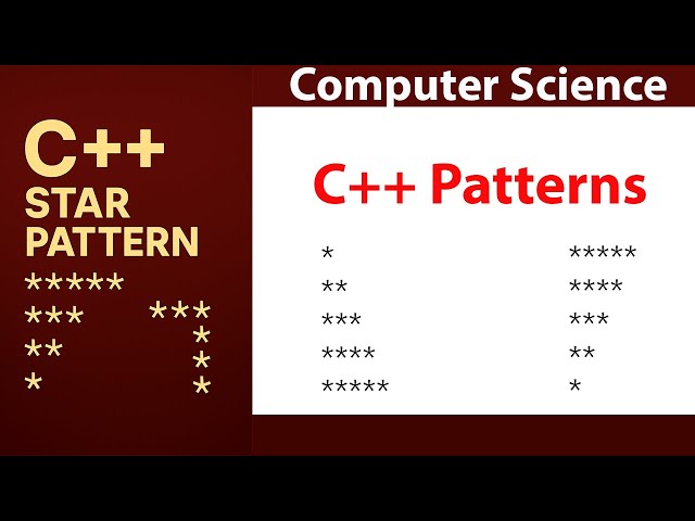 How to Use Nested Loop to Draw Shapes in C++ | Triangle Patterns Using Nested Loops Explained