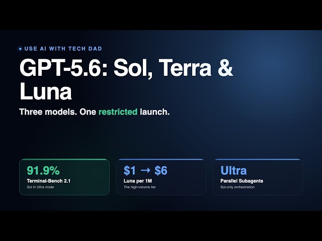 GPT-5.6 Is Actually 3 Models: Sol, Terra & Luna (What Builders Need to Know)