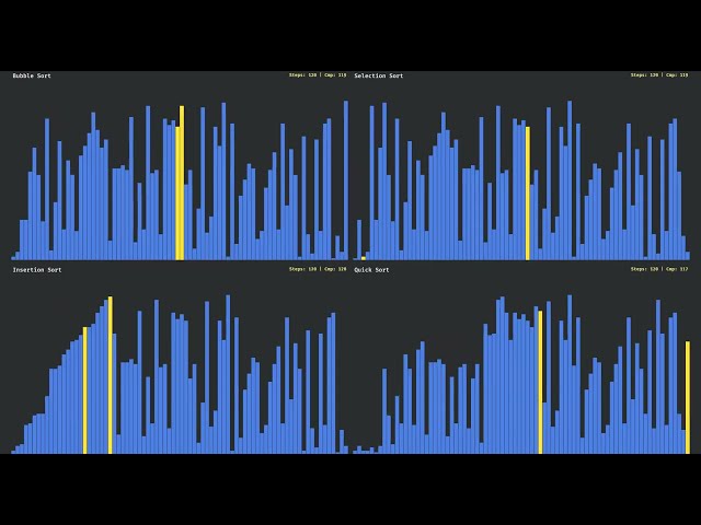 Bubble Sort vs Selection Sort vs Insertion Sort vs Quick Sort — Sorting Algorithm Visualization